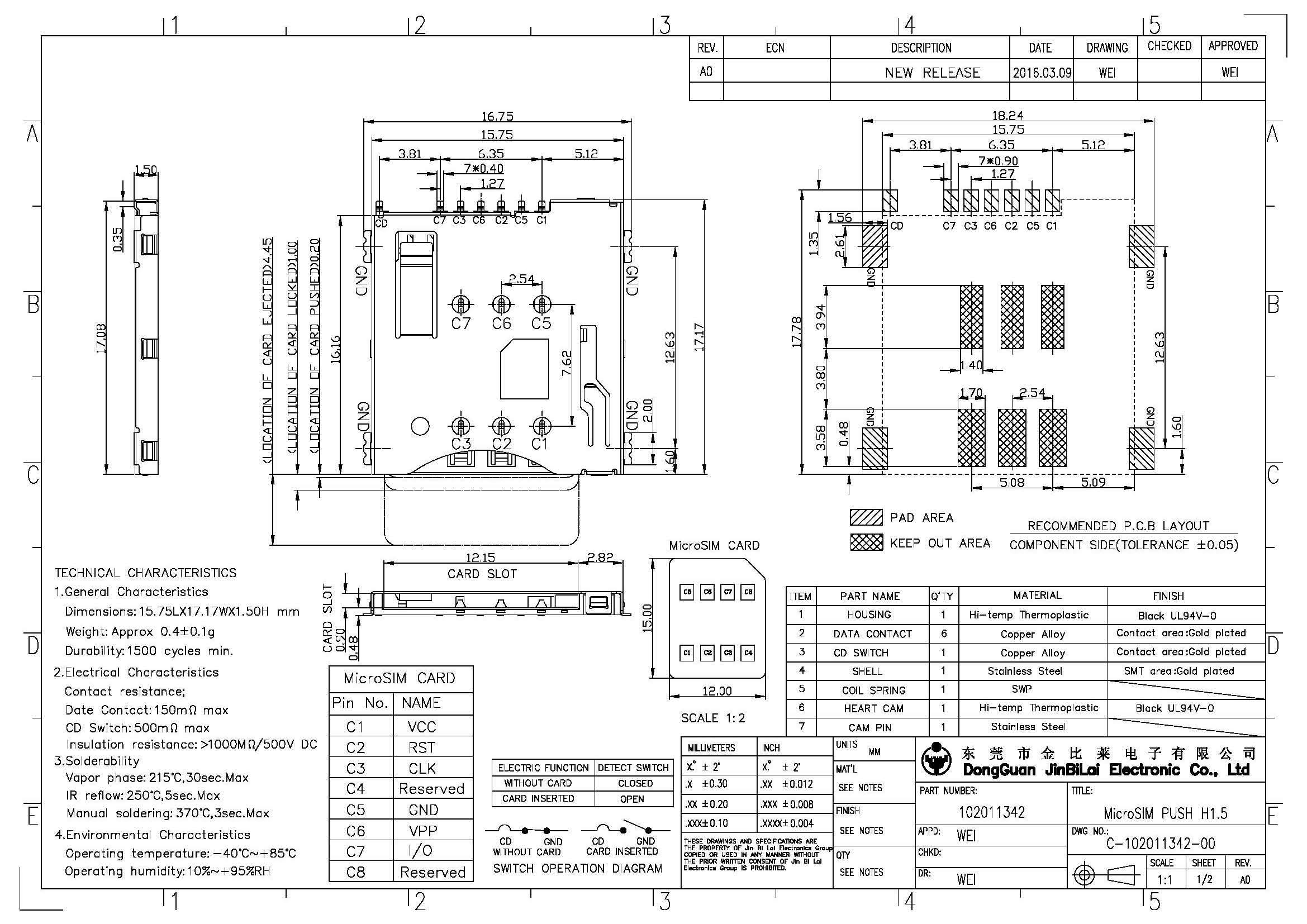 MICRO SIM自彈式卡座SIM防呆