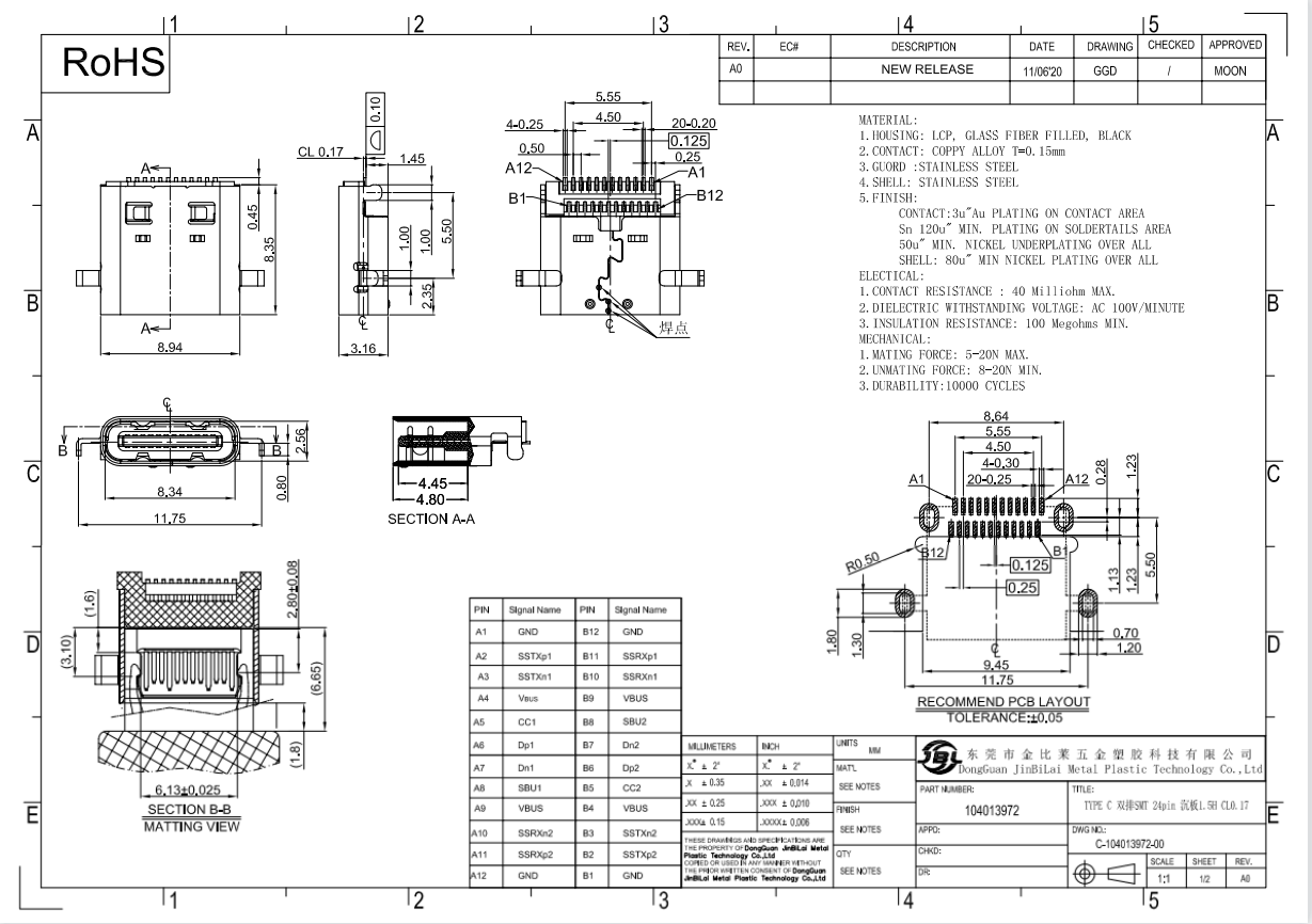 104013972-TYPE C 雙排SMT 24pin 沉板1.5H CL0.17