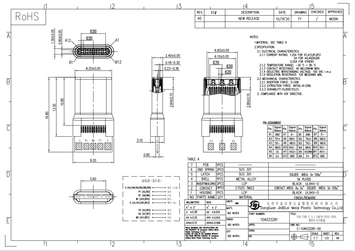 104033281-USB TYPE C 3.1 24PIN PLUG CONN帶PCB 8個焊盤